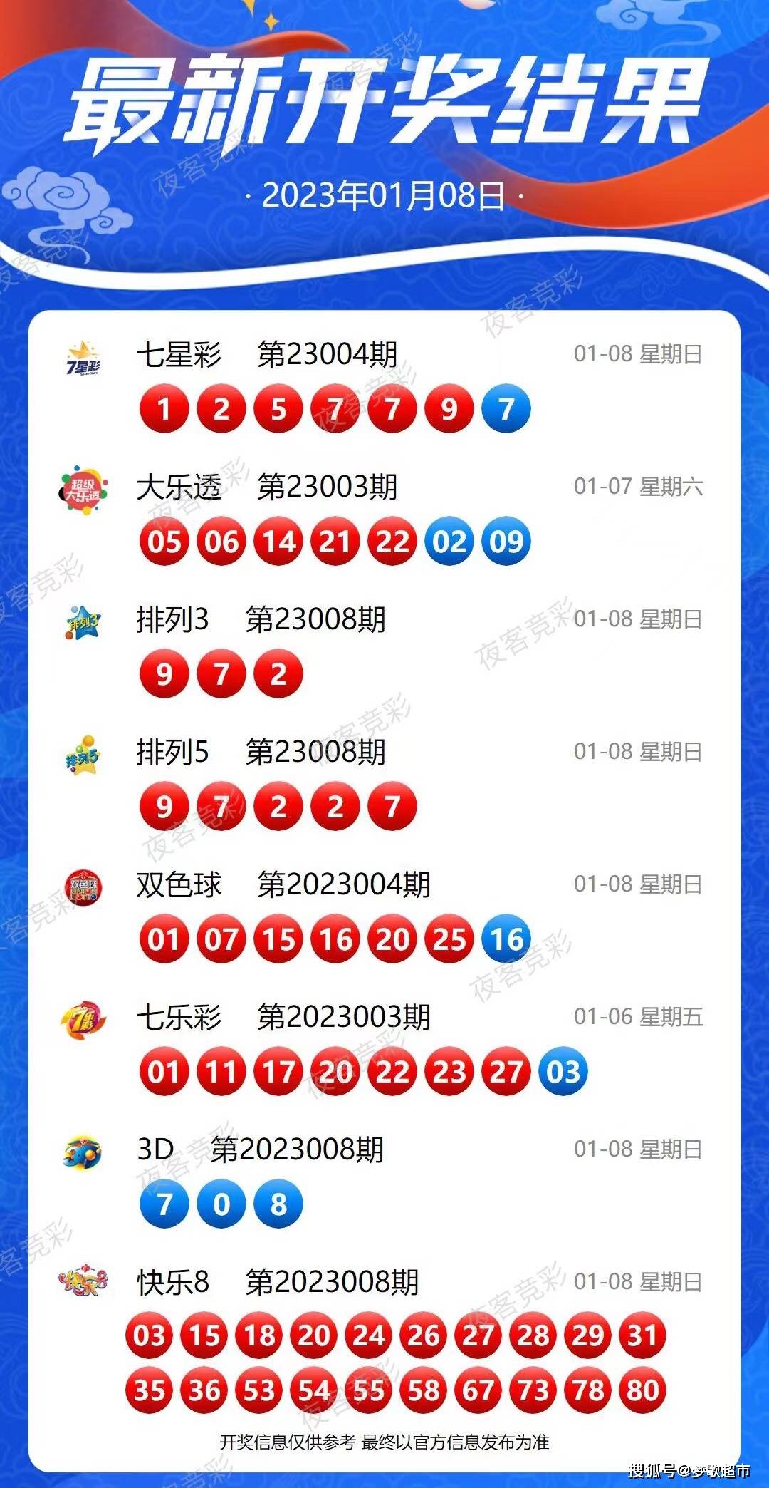 2024今晚新澳开奖号码,适用实施计划_PT78.848