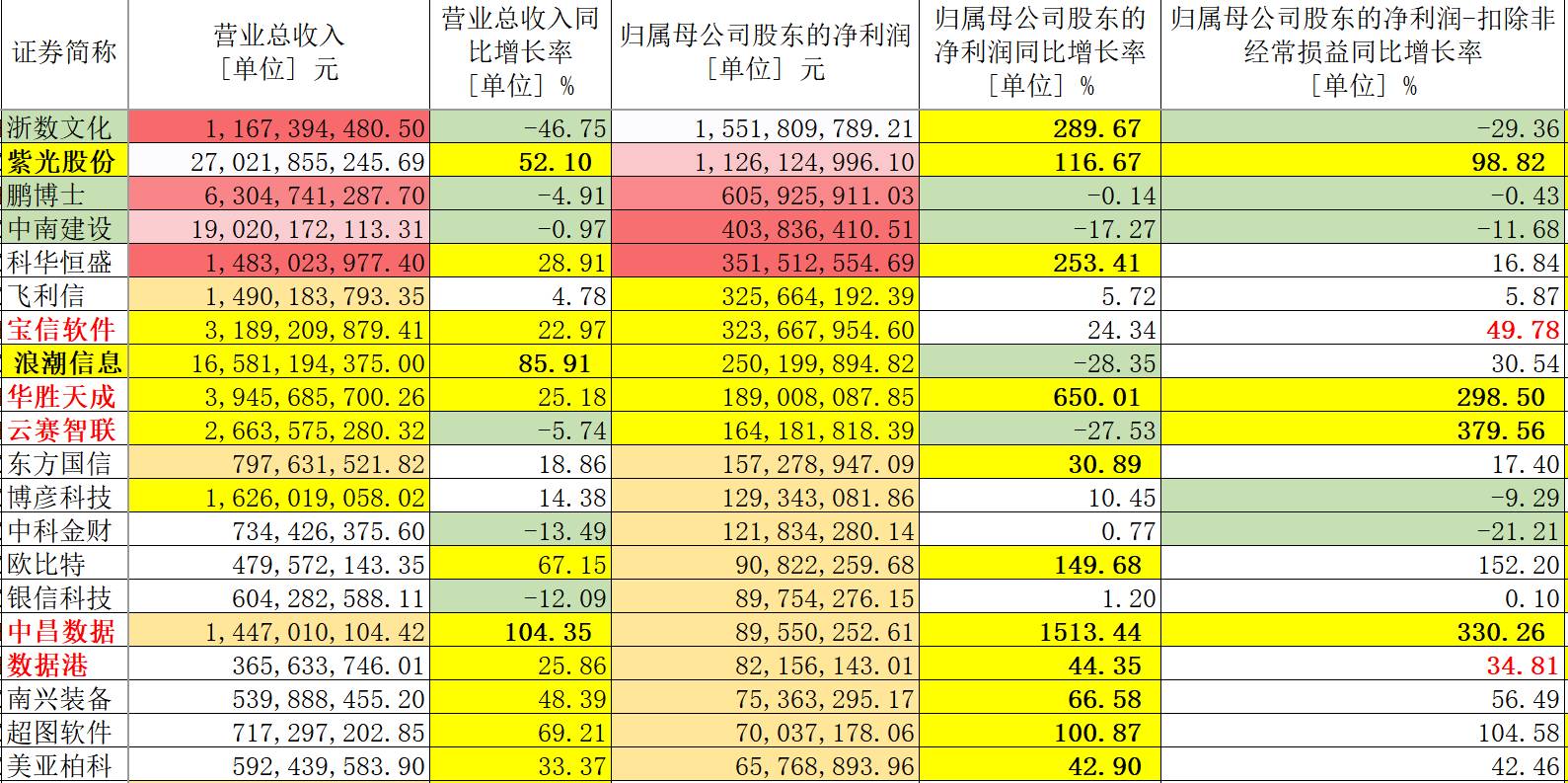 新奥免费三中三资料,全面数据执行计划_挑战版49.420