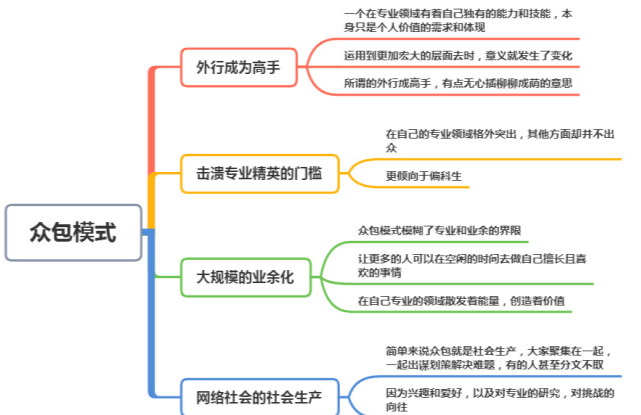 三肖三期必出特肖资料,标准化流程评估_S38.487