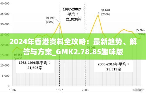 2024香港免费期期精准,实地解读说明_10DM42.633