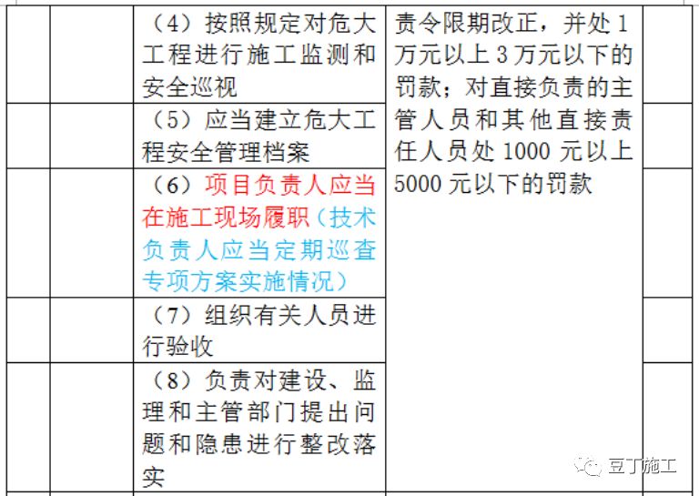 新奥彩资料免费最新版,实证分析解释定义_9DM50.31