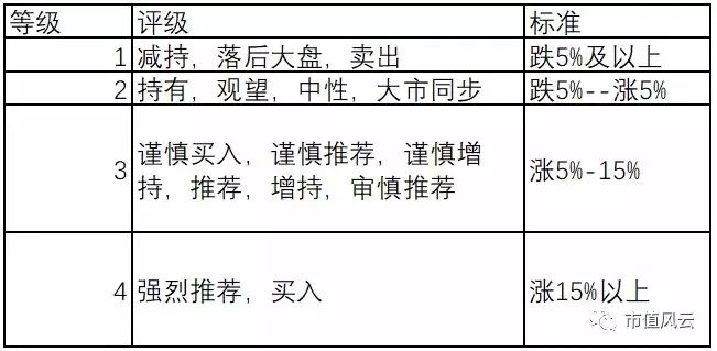 最准一肖一.100%准,统计数据解释定义_AR版69.217