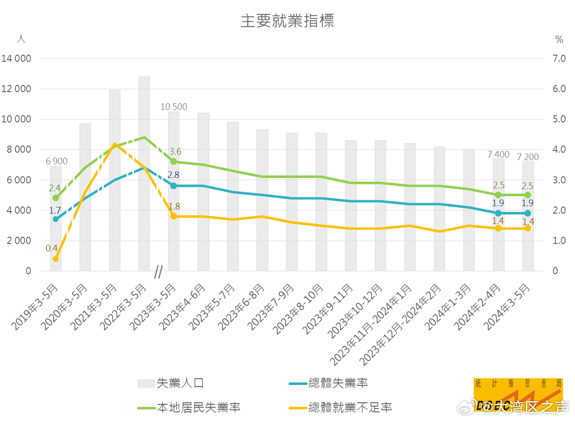 7777788888澳门王中王2024年,统计评估解析说明_FT78.578