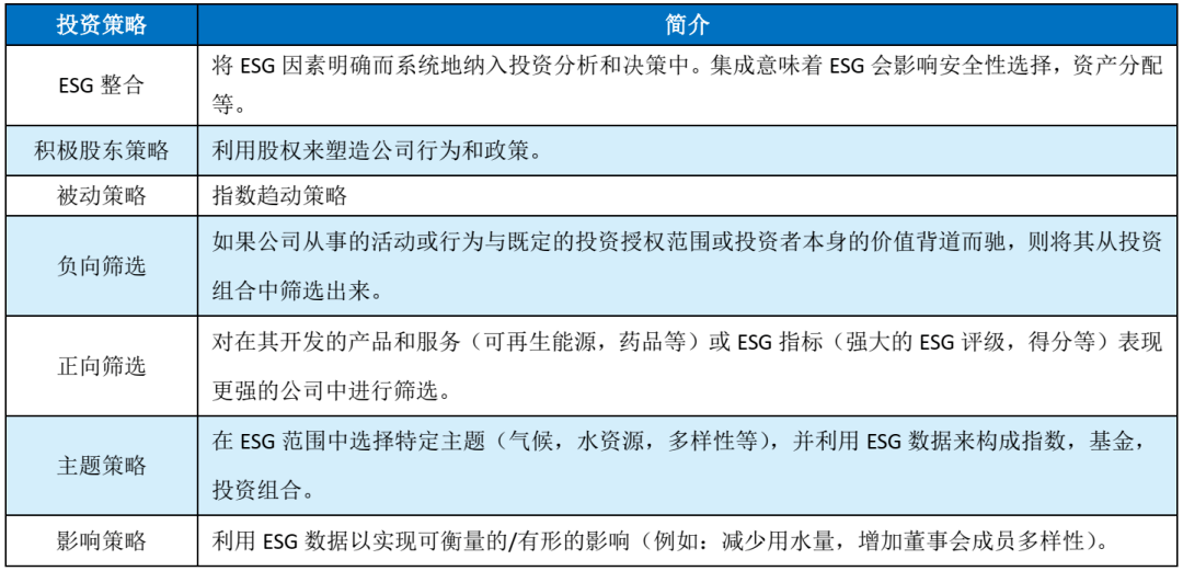 新澳免费资料大全,标准化实施程序分析_WearOS54.723