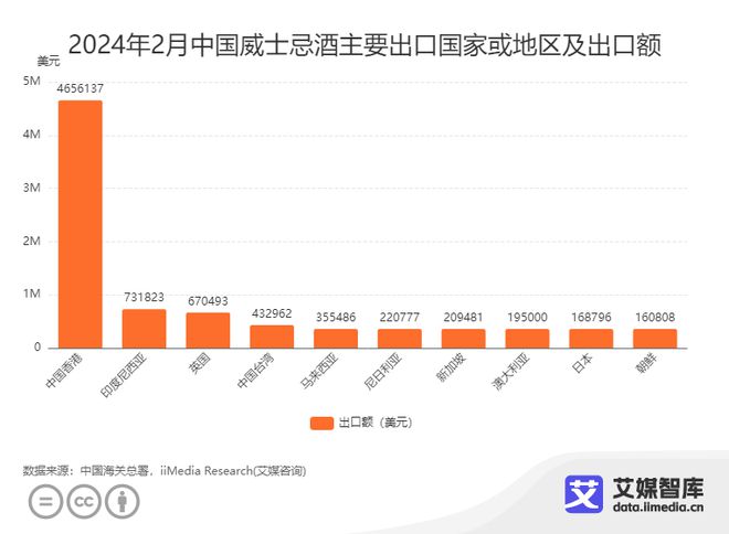 2024年澳门今晚开什么码,数据分析说明_精英款82.258