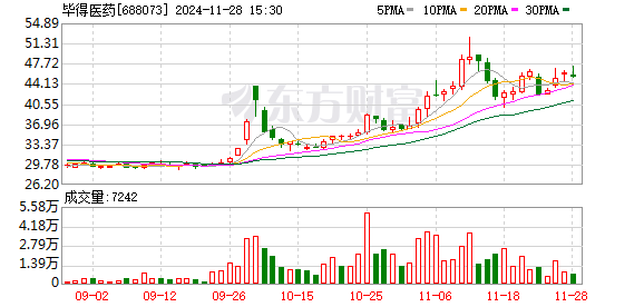 7777788888澳门开奖2023年一,正确解答落实_10DM87.118