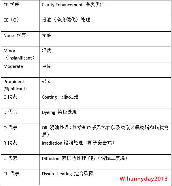 2024年天天彩正版资料,权威解读说明_高级款13.516