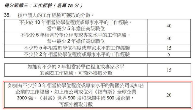 7777788888新澳门,定量解答解释定义_3K89.670