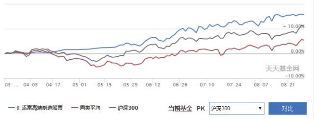 澳门天天好彩,深入数据执行策略_复刻款15.406