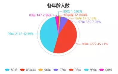 2024新奥资料免费精准109,深入解析应用数据_ChromeOS55.141