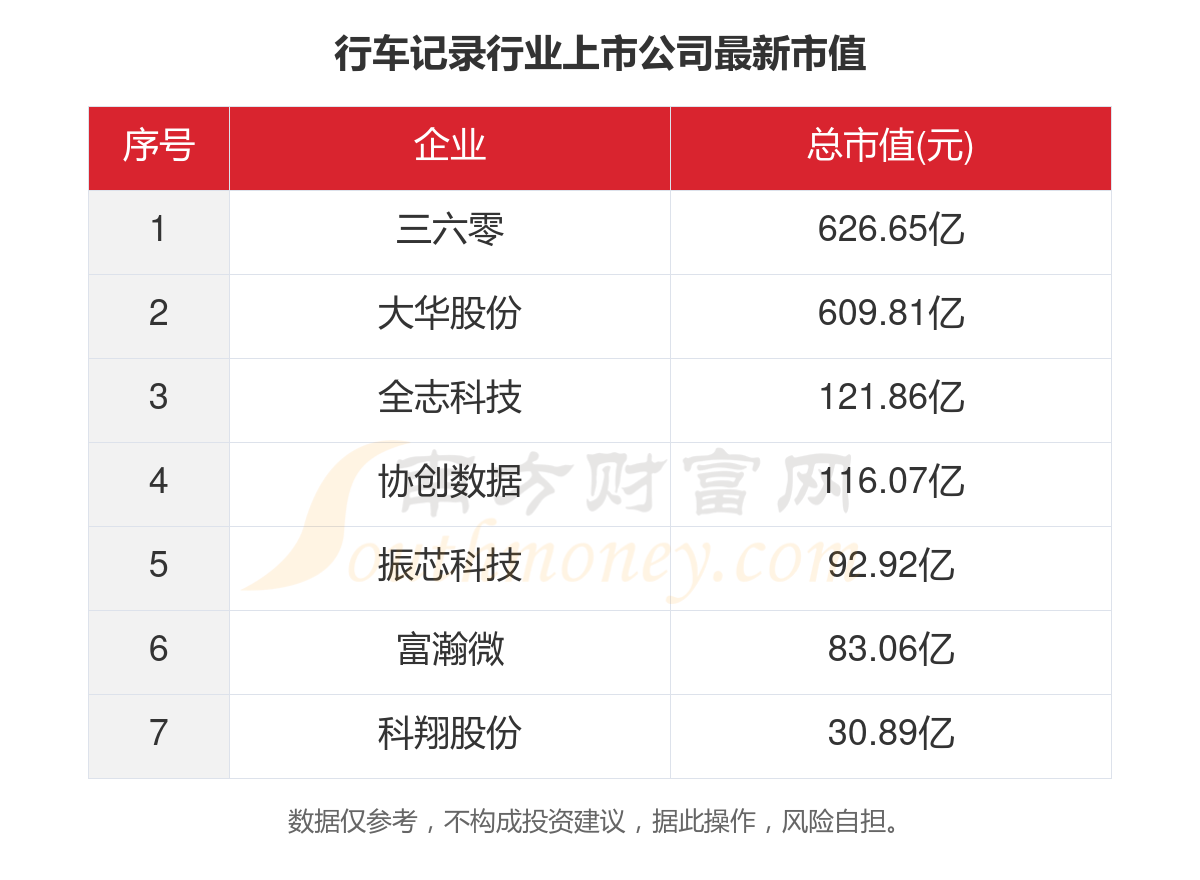 澳门六开奖结果2023开奖记录查询网站,最新核心解答落实_户外版41.712