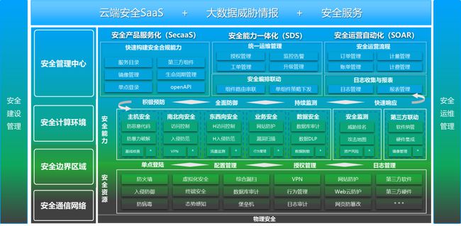 新澳六最准精彩资料,可靠执行策略_Mixed51.708