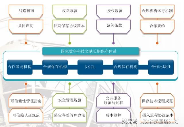 澳门六开奖结果资料,新兴技术推进策略_PalmOS99.746