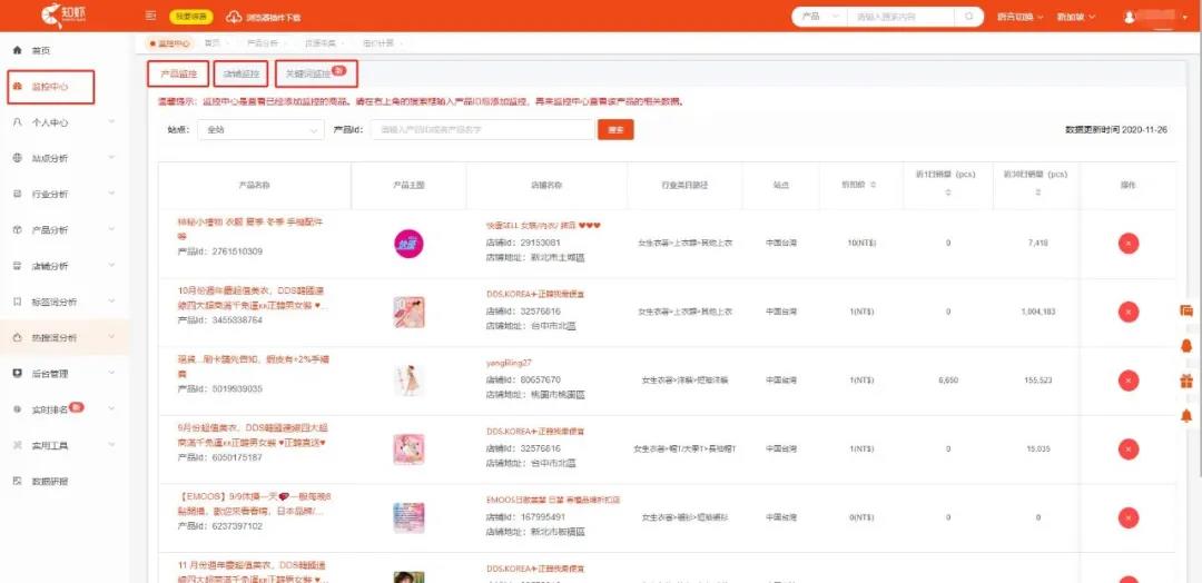 新澳天天开奖资料大全1052期,数据驱动执行决策_mShop61.356