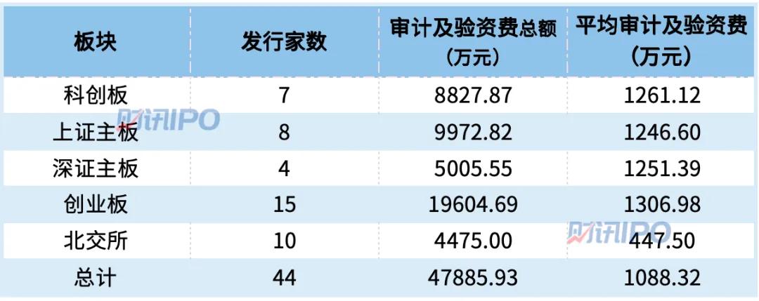 2024新奥历史开奖记录大全,未来规划解析说明_免费版64.447