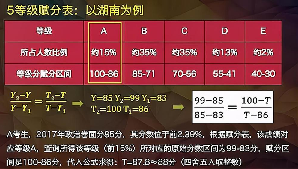 2024新奥全年资料免费公开,准确资料解释落实_Galaxy81.746