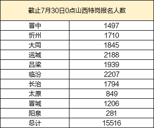 2024澳门今晚开特马结果,最新答案解释定义_W84.124