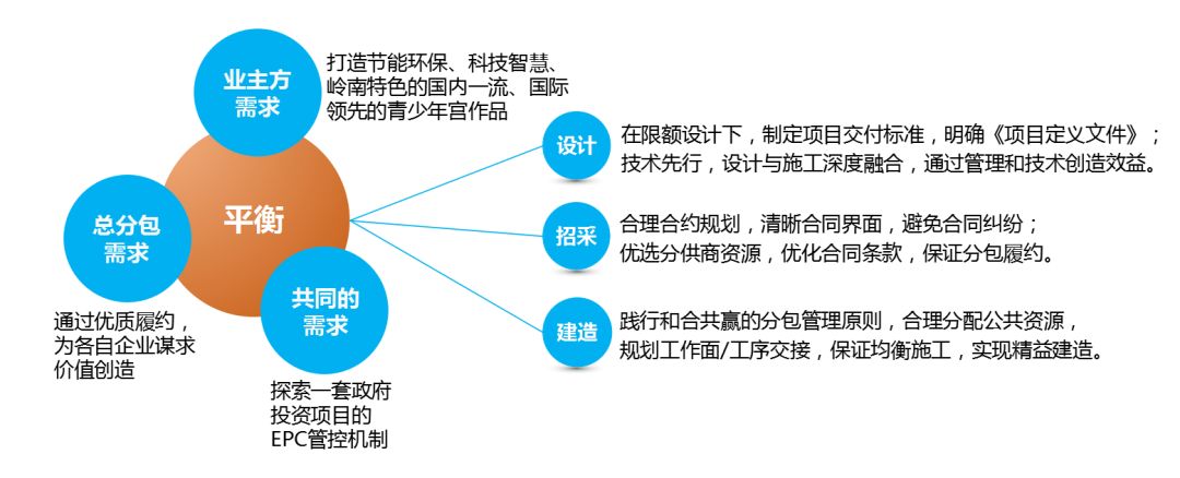 新奥门特免费资料查询,资源整合策略实施_Superior36.461