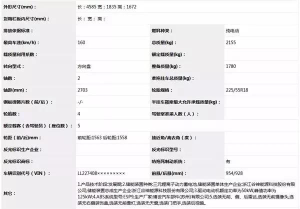 新澳门今晚开特马结果查询,数据分析说明_特别款89.456