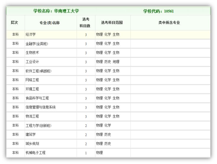 新奥门特免费资料查询,统计分析解释定义_Prestige32.83