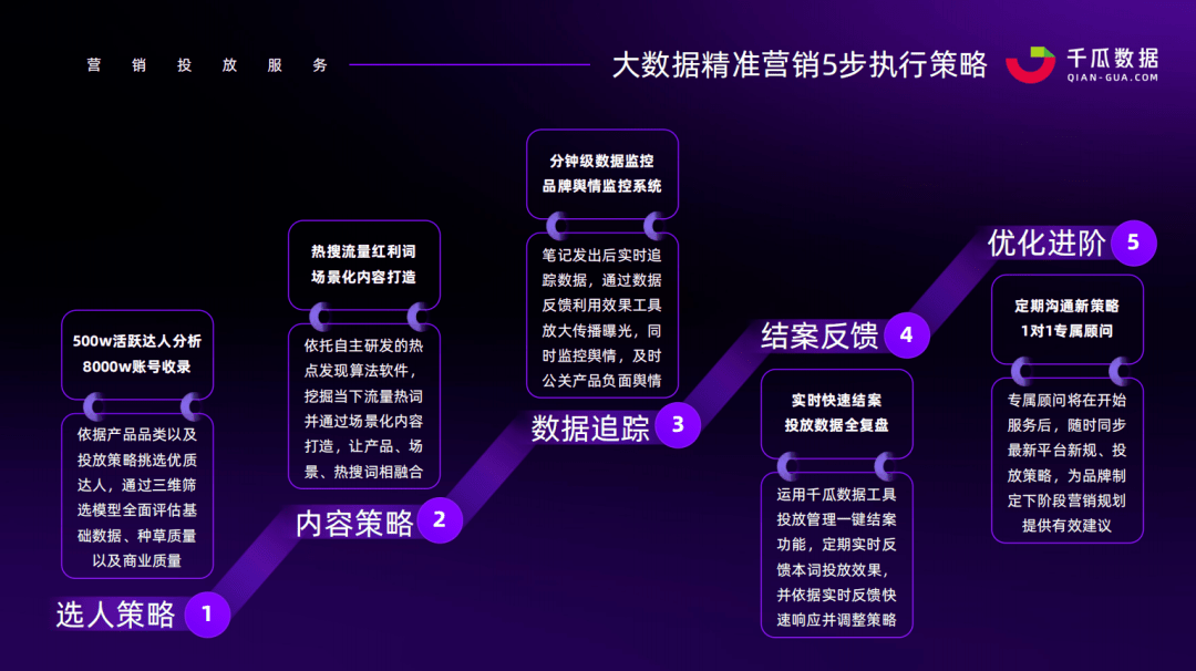 新澳门内部资料精准大全百晓生,灵活性执行计划_Nexus59.247