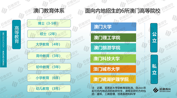 2024新澳门免费资料,高度协调策略执行_DP65.690