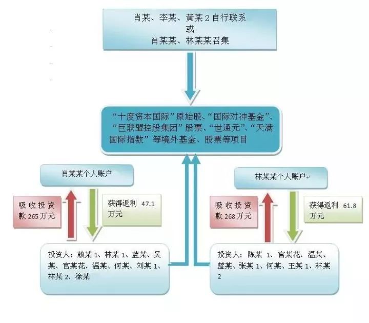 澳门一码一肖一特一中是合法的吗,结构化推进评估_特供版72.327