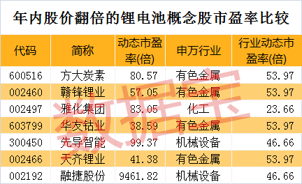 7777788888王中王开奖二四六开奖,重要性解释定义方法_精装款18.298