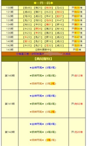 新澳好彩免费资料大全最新版本,快捷解决方案_Plus70.181