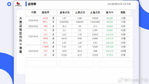 2024新澳门历史开奖记录,系统化分析说明_XP68.532