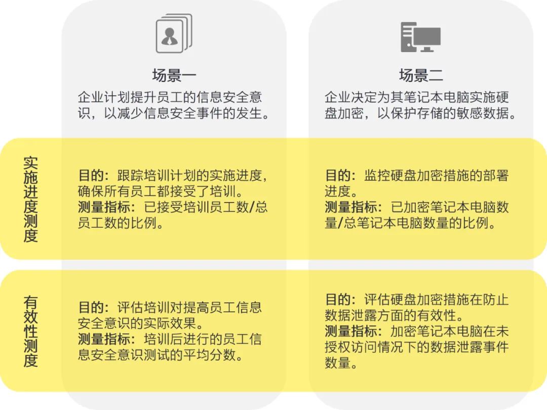 2024全年資料免費大全優勢_,衡量解答解释落实_战斗版86.779