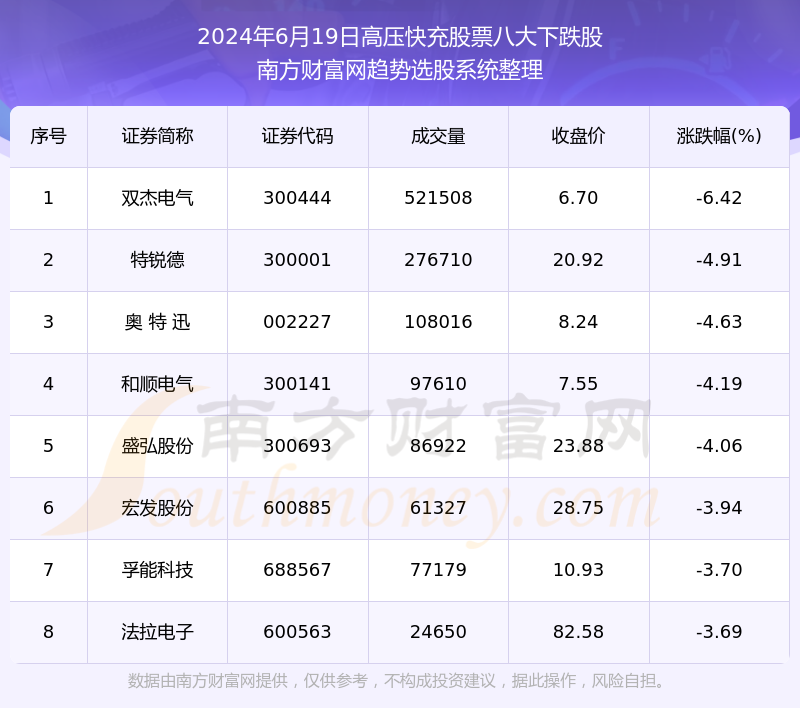 2024年新奥开奖结果,快速设计问题计划_免费版110.22