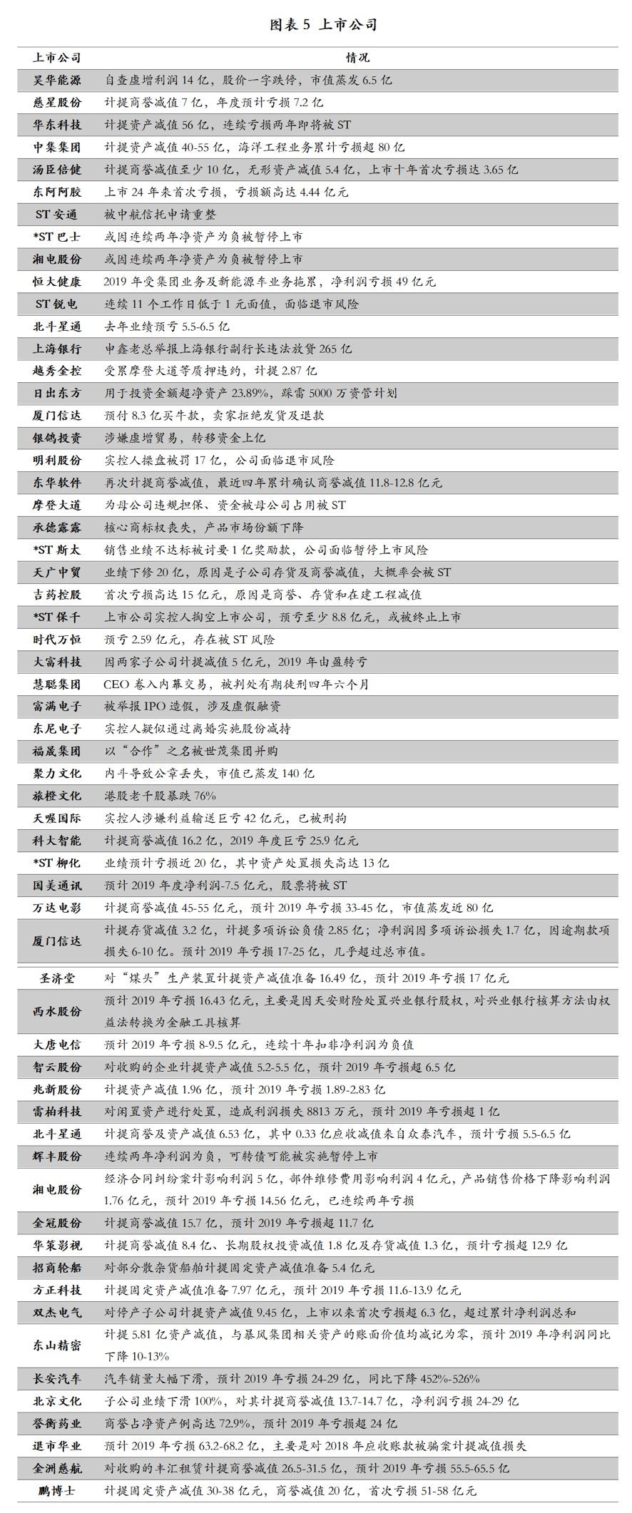 626969澳彩资料大全2022年新亮点,收益解析说明_P版65.267