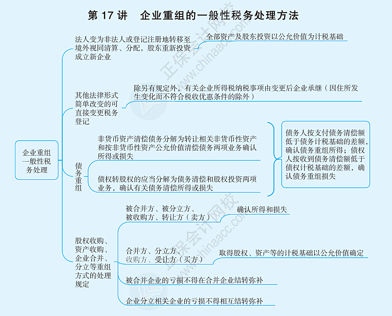 600图库大全免费资料图2024,深入解析策略数据_精装版38.602