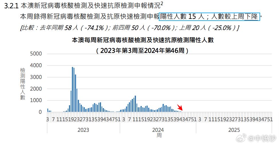 2024年新澳门天天开奖结果,数据引导设计策略_Phablet10.898