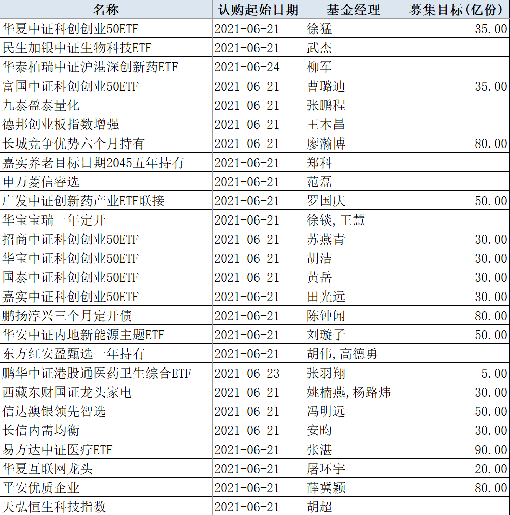 新澳全年资料免费公开,灵活性操作方案_WP81.56