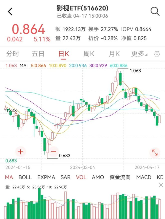 2024年今晚澳门开特马,数据驱动实施方案_标准版90.65.32