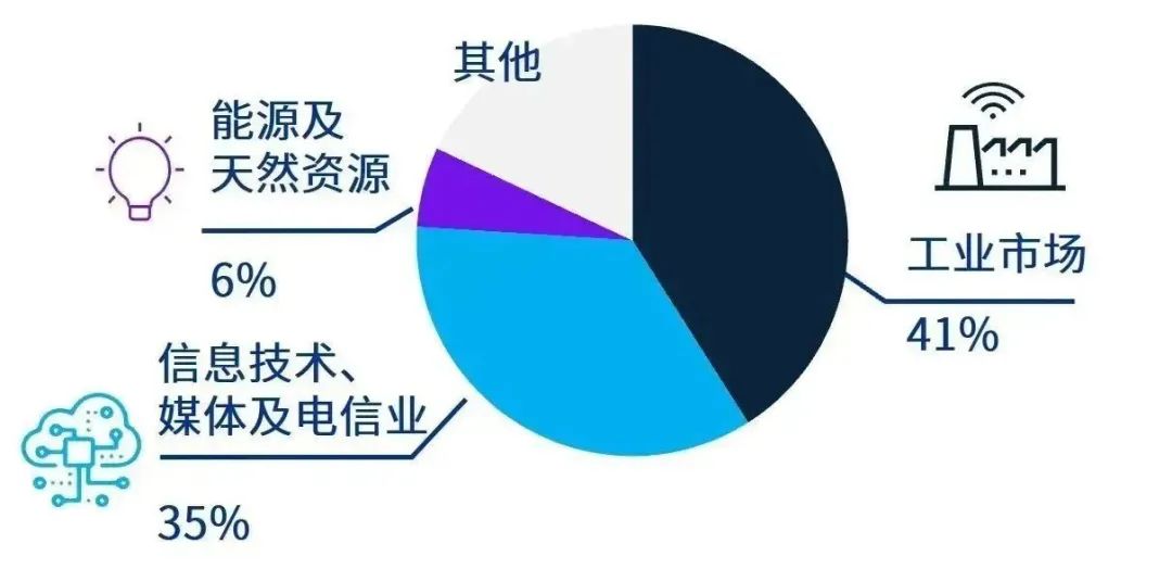 2024年香港资料免费大全,全面数据执行方案_限定版49.249