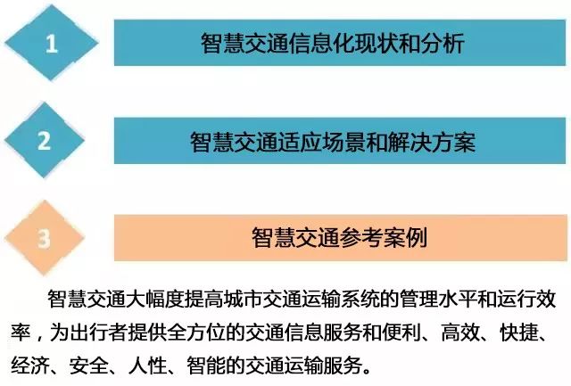 新澳好彩免费资料查询最新版本,数据导向解析计划_交互版99.575