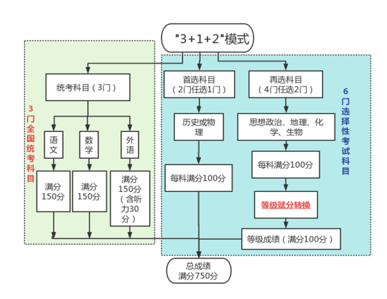 600图库大全免费资料图2,实践解答解释定义_vShop49.421