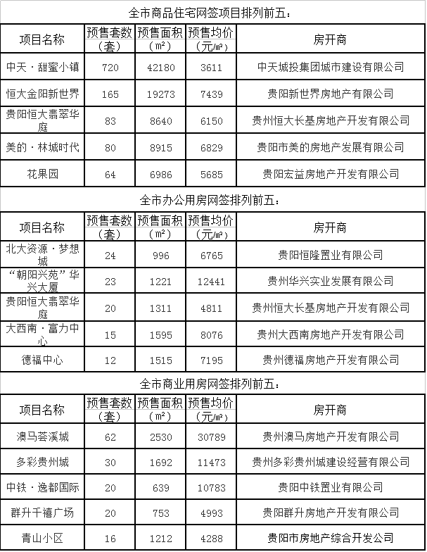 新澳天天彩免费资料查询85期,最新解答解释定义_5DM39.79