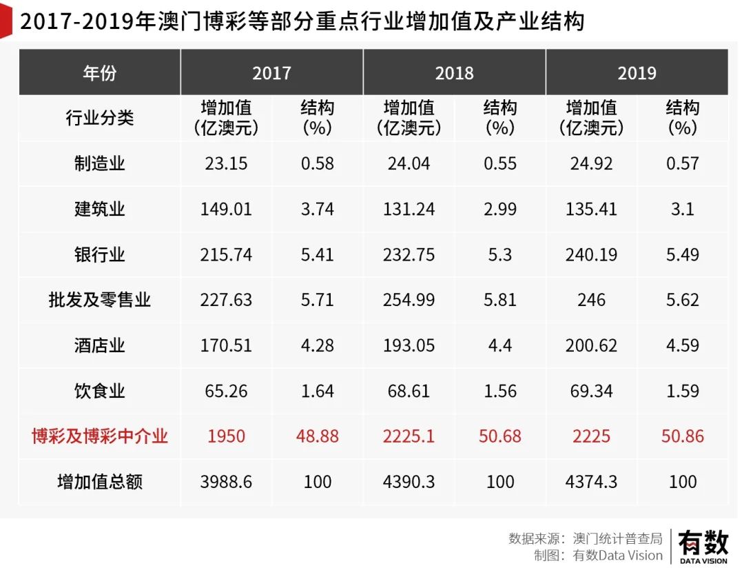 澳门精准一笑一码100%,国产化作答解释落实_PalmOS18.731