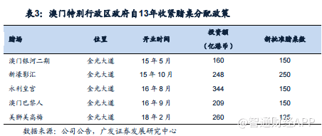 奥门天天开奖码结果2024澳门开奖记录4月9日,未来展望解析说明_N版77.741