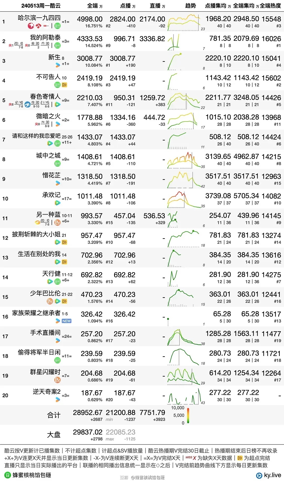 今晚上一特中马澳门,数据支持策略解析_iShop16.174