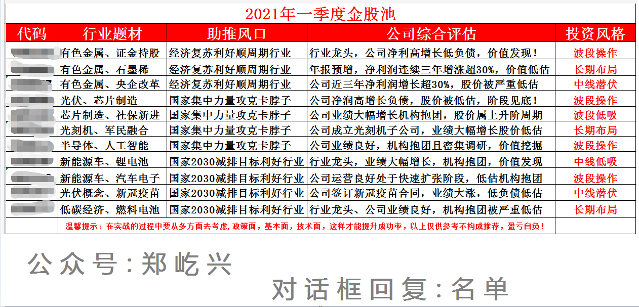 三肖三期必出特肖资料,稳健性策略评估_10DM14.628