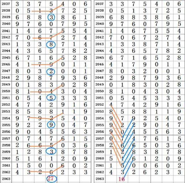 二四六内部资料期期准,快速执行方案解答_OP54.838