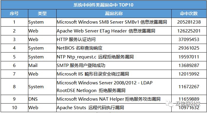 新奥门特免费资料大全198期,深入数据执行方案_旗舰款86.794