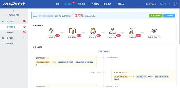 新奥门特免费资料大全管家婆,数据整合方案实施_薄荷版19.115