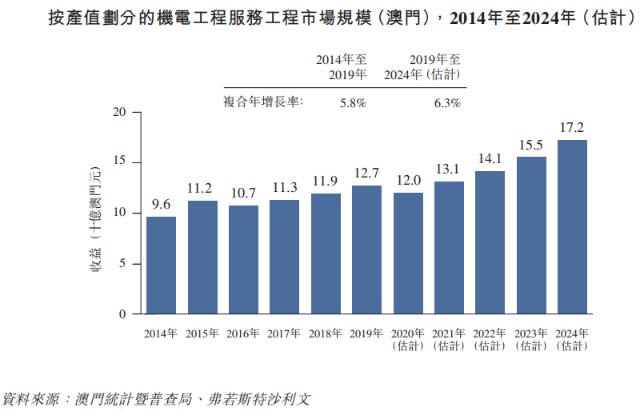 22324cnm濠江论坛,数据解析支持计划_HT65.184