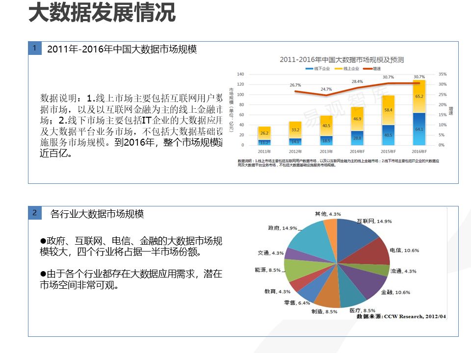 新澳门天天开奖结果,数据整合策略分析_薄荷版22.210